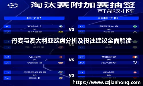 丹麦与澳大利亚欧盘分析及投注建议全面解读