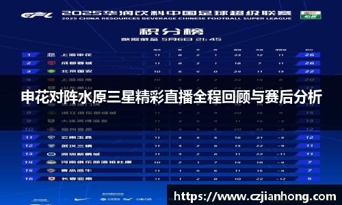 申花对阵水原三星精彩直播全程回顾与赛后分析